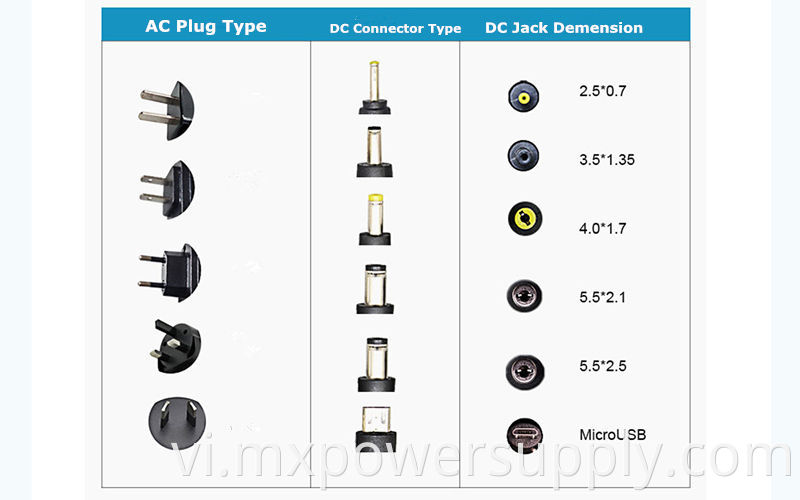 Kết nối máy tính để bàn AC Bộ sạc bộ sạc 12v6a 24v3a nguồn cung cấp